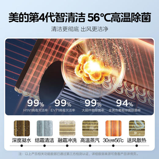 国补到手价 5279 元  美的3匹 京绽 一级能效 变频冷暖 第四代智清洁 40秒速冷 金属拉丝面板 wifi智控  KFR-72LW/BDN8Y-MJ101(1) 商品图3