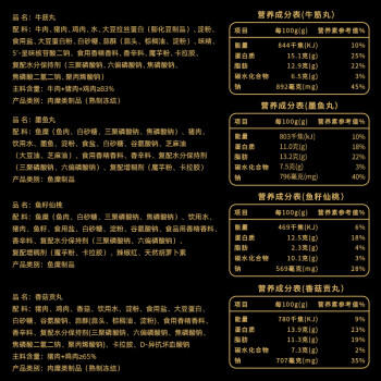 喜得佳火锅食材丸料套餐3斤装 早餐关东煮潮汕牛肉丸鱼丸子空气炸锅烧烤 商品图4