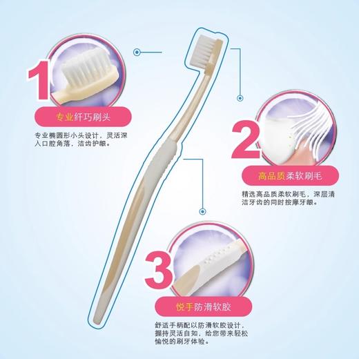 【官方正品】云南白药金口健牙刷组合深洁养龈护齿超细软牙缝刷牙间隙清洁软毛小头牙刷 商品图5