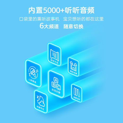 【升级不加价】洪恩智能点读礼盒 覆盖识字、阅读、拼音、国学、英语、数理、情商、百科8大板块 专为0-8岁儿童设计 商品图6