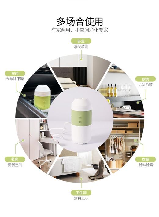 杀菌喷雾SE010001 商品图6