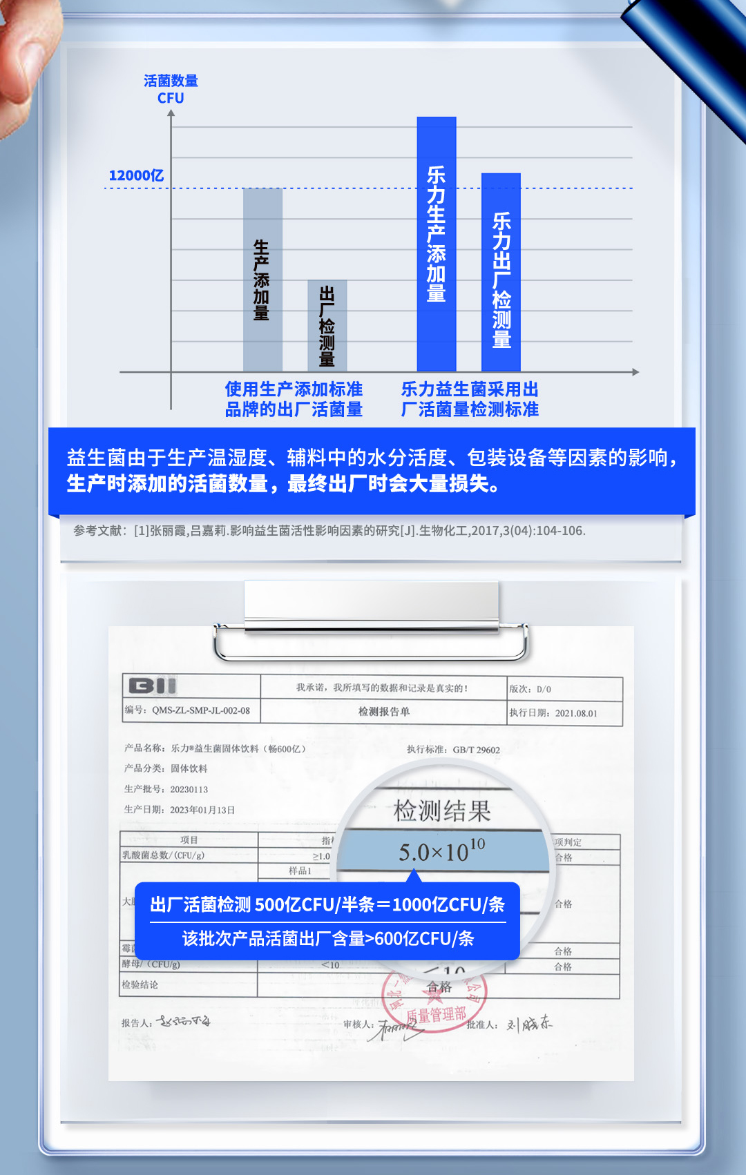 乐力益生菌成分表图片