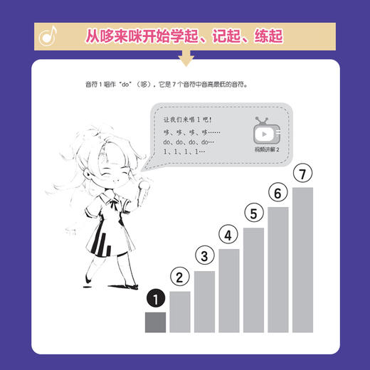 打着拍子学唱简谱 7天学会简谱 视频讲解版 成人学音乐简谱自学入门中老年学唱歌音乐乐理老歌歌曲简谱老年人学唱歌乐理知识 商品图3