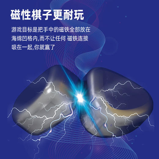 【赠收纳袋 随时随地 “棋”开得胜】儿童桌面磁力效应棋桌游 锻炼思维  双人对战磁铁玩具 商品图2