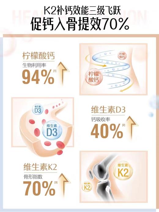 Swisse男女中老年补钙钙片 迷你钙300粒 商品图4