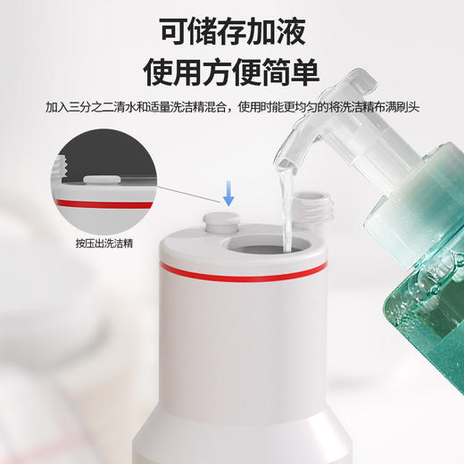 爱思森林水动力洗碗器 商品图5