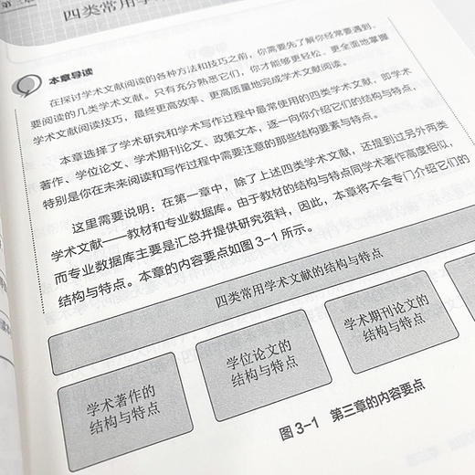 学术文献阅读技巧与实战 袁松鹤郝丹著CSSCI期刊硕博士毕业论文发表论文学术写作 商品图4