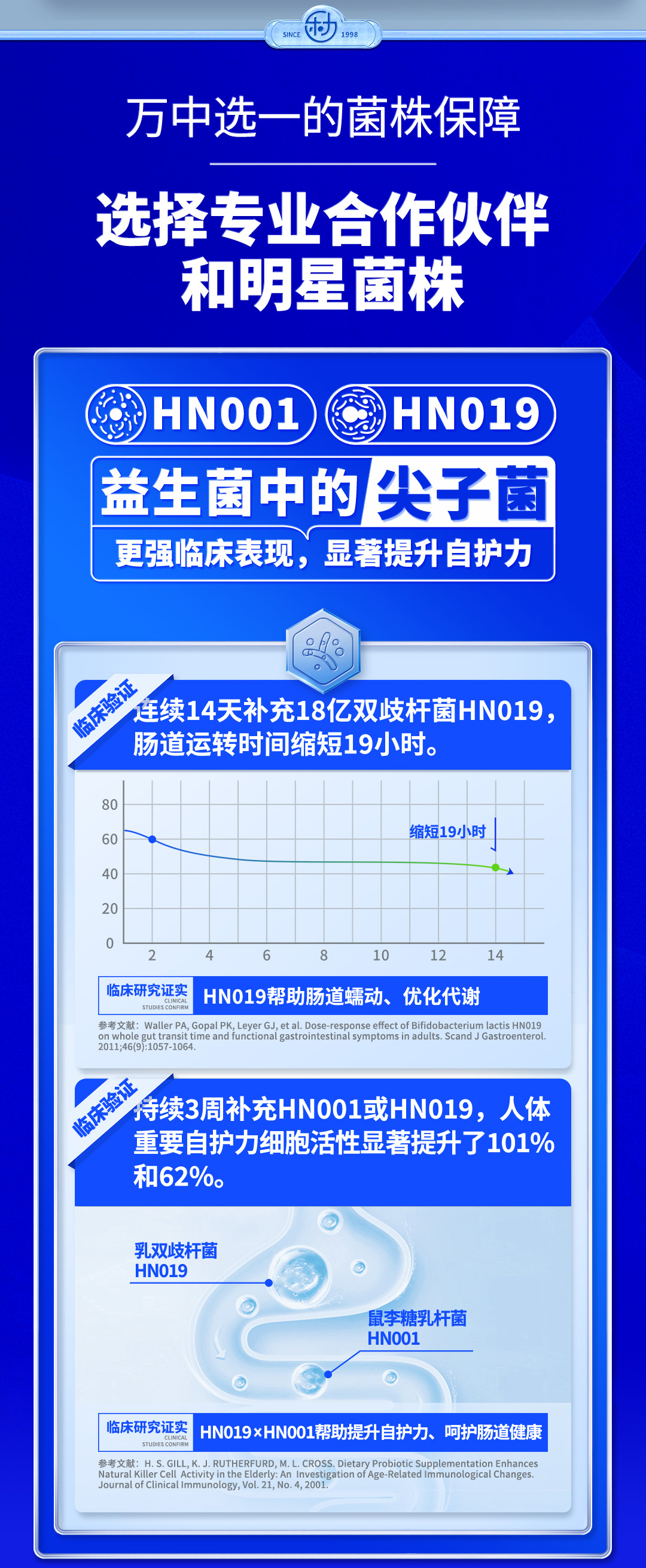 乐力益生菌成分表图片