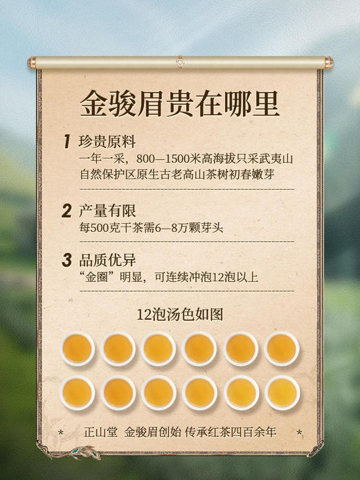 正山堂 特制金骏眉礼盒 特级红茶叶送礼长辈60g 商品图3