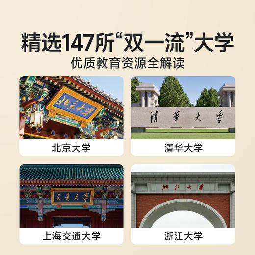 大学城-成为学霸从大学选起（上下2册）-赠大地图 商品图3