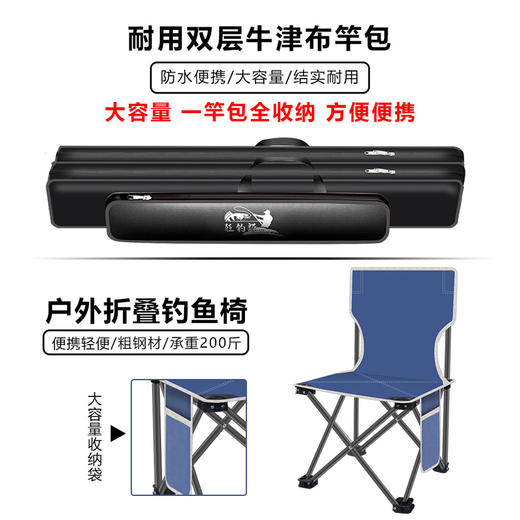 【休闲治愈】狂钓郎渔具 钓鱼全套装备 一套全齐，搭配收纳包，拎包就走！想钓就钓~ 商品图4
