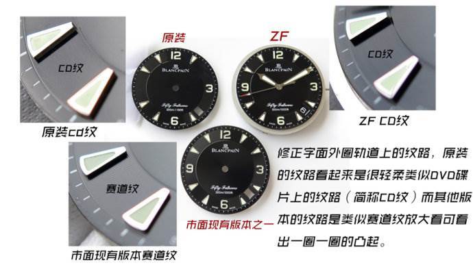 ZF厂宝珀五十噚系列5015-1130-52最新版评测