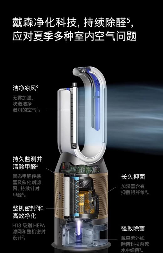 Dyson 戴森 净化风扇+加湿器PH04  净化+凉风+加湿三合一 商品图2