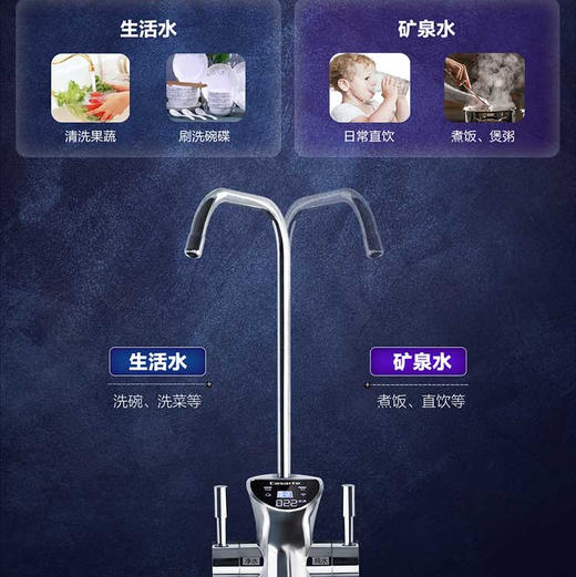 卡萨帝（Casarte）净水机 CRO600-DCU1 商品图13