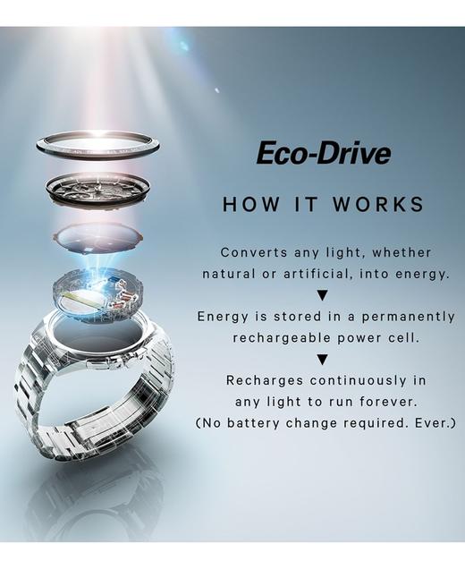 Citizen西铁城绿表盘 光动能男表43mm 父亲节好折￥2450直邮到手！ 商品图2