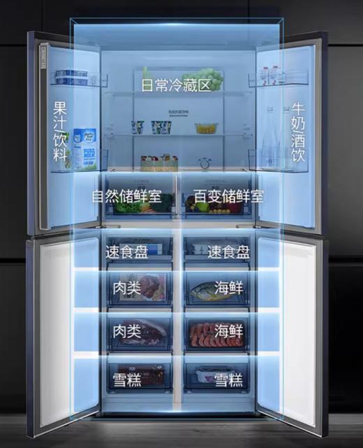 西门子冰箱BCD-500(KC565683EC)超薄嵌入式风冷无霜智能变频 商品图3