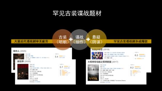 《刺明：逃生游戏》 商品图1