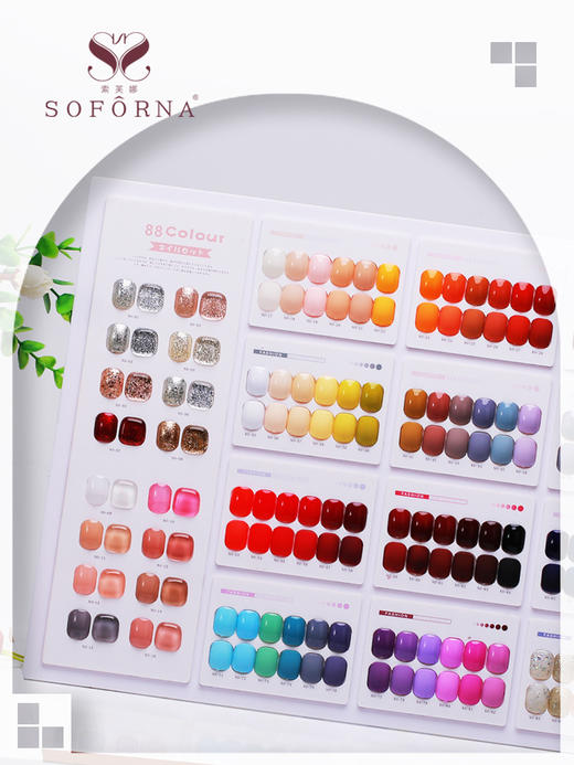 COCO莫兰迪88色套装15ml（配送实物色板，底胶，封层，加固） 商品图1