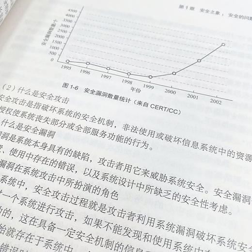 网络安全之道 商品图3