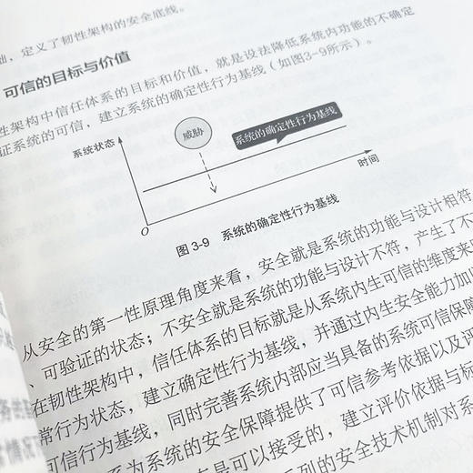 网络安全之道 商品图2