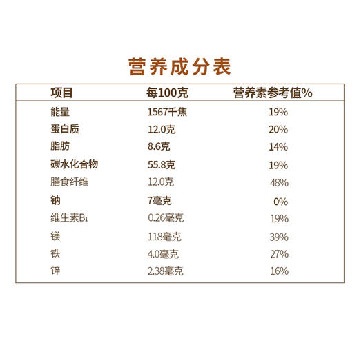 西麦即食燕麦片（1.5KG袋装） 商品图2