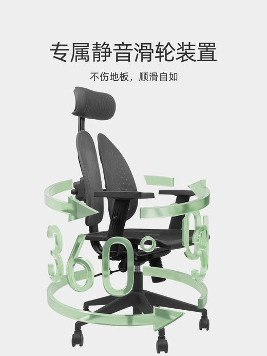 米乔人体工学双背椅家用电脑椅减压老板椅可躺坐透气办公椅 商品图4