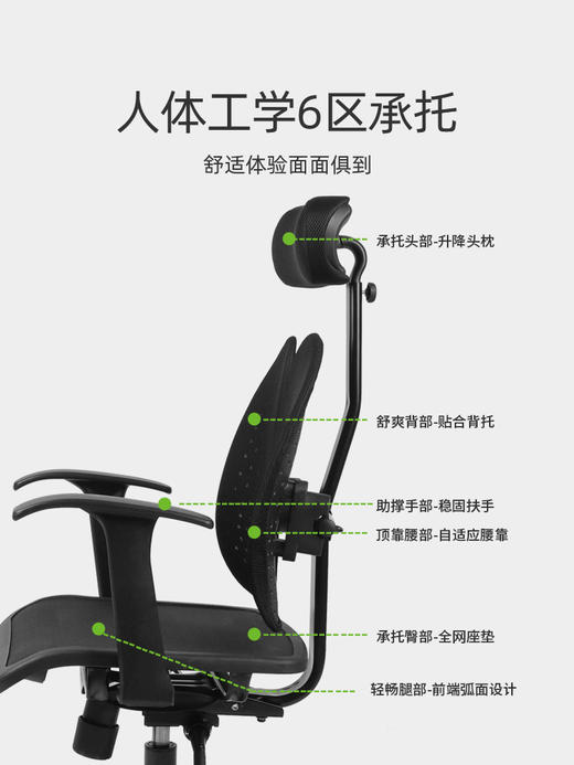 米乔人体工学双背椅家用电脑椅减压老板椅可躺坐透气办公椅 商品图2