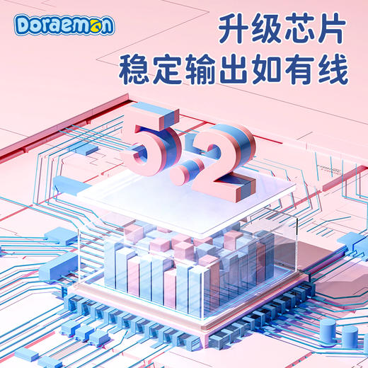 ROCK-哆啦A梦音频系列-耳饰无线蓝牙耳机 商品图5