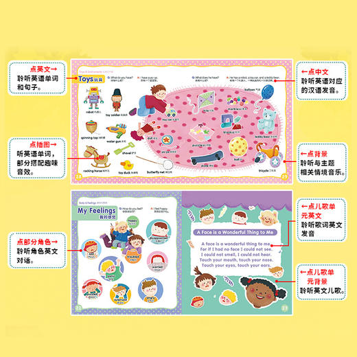 【点读版】Kids fun picture dictionary主题式双语图典点读版 商品图2