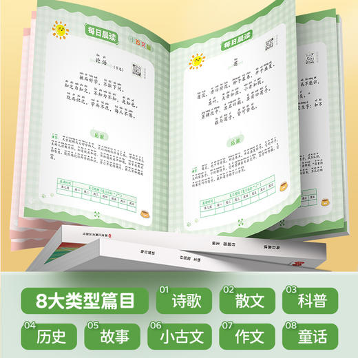 〖每日晨读〗艾宾浩斯记忆法小学语文1-6年级经典晨读美文八大类型100篇优美句子好词好句作文素材积累大全 商品图3