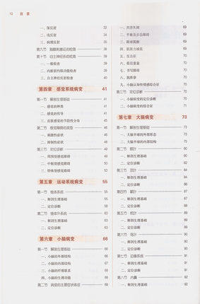 【出版社直销】神经定位诊断学 全国中医药行业高等教育十三五规划教材第十版新世纪二版 孙忠人主编 中国中医药出版社 商品图3