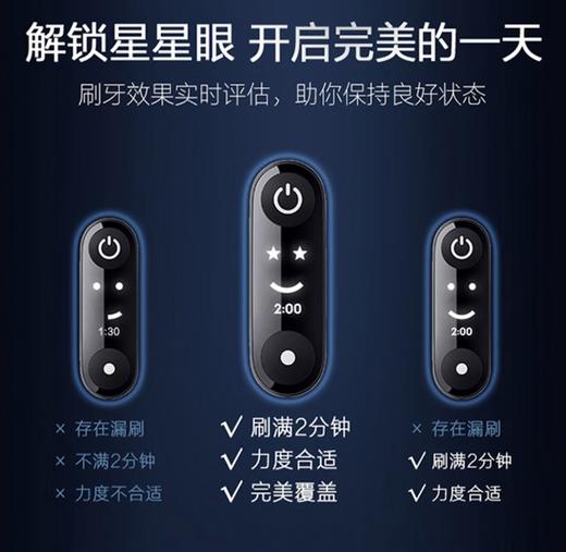 欧乐B  电动牙刷蓝欧乐Bio7 商品图3