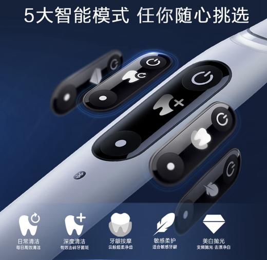欧乐B  电动牙刷蓝欧乐Bio7 商品图2