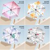 【晴雨两用 钛金伞布】FIYU小金伞4.0 体感降温 半透明磨砂手柄 羽感设计 轻巧随身 商品缩略图1