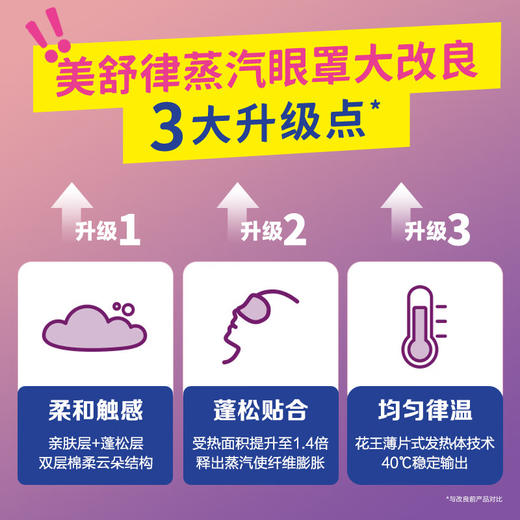 花王KAO 蒸汽眼罩眼膜贴 12片/盒 商品图3