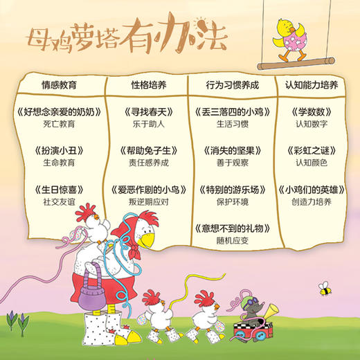 《母鸡萝塔有办法》（全13册） 商品图2