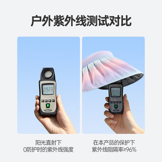 UPF50+夏季贝壳防晒帽 有效阻挡95%阳光 商品图5