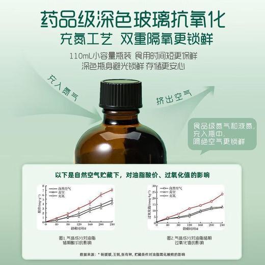 英氏有机山核桃油 110ml/瓶 商品图2