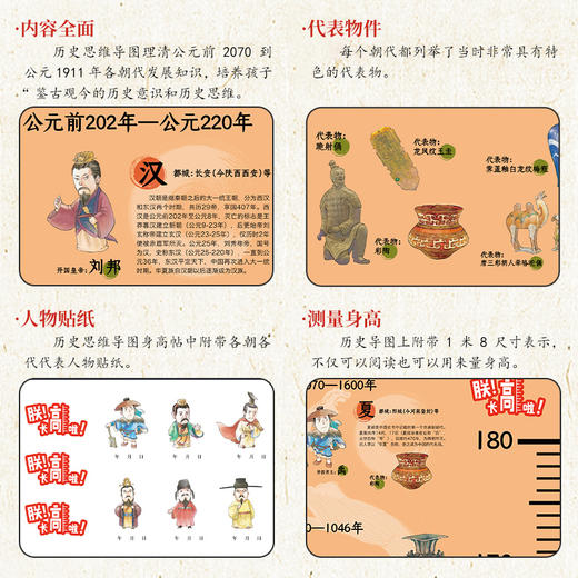 给孩子的中国历史思维导图 身高贴 可扫码跟读 商品图1