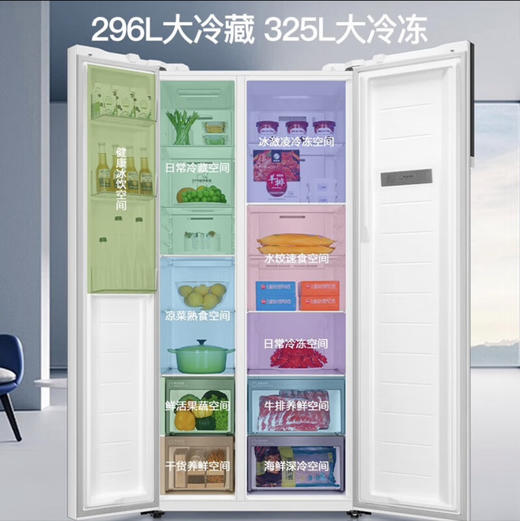 海尔（Haier）冰箱 BCD-621WLHSS95W9U1 商品图12