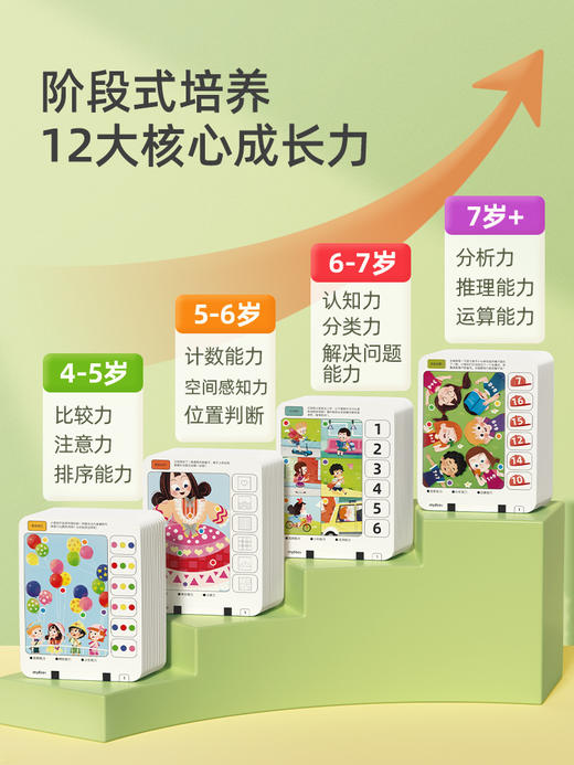 mideer弥鹿儿童逻辑思维训练机幼儿智能学习早教机益智玩具礼物 商品图2