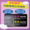 花王KAO 蒸汽眼罩眼膜贴 12片/盒 商品缩略图5