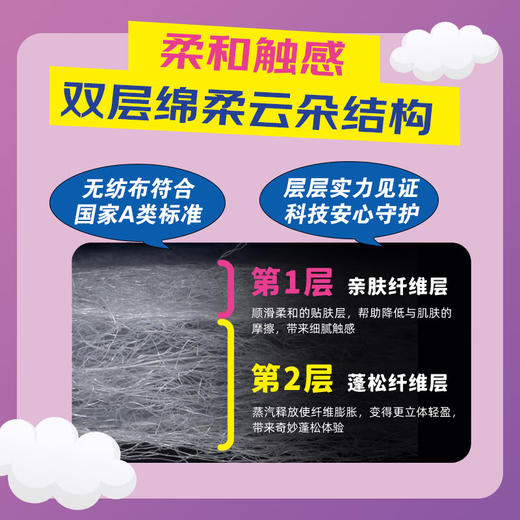 花王KAO 蒸汽眼罩眼膜贴 12片/盒 商品图5