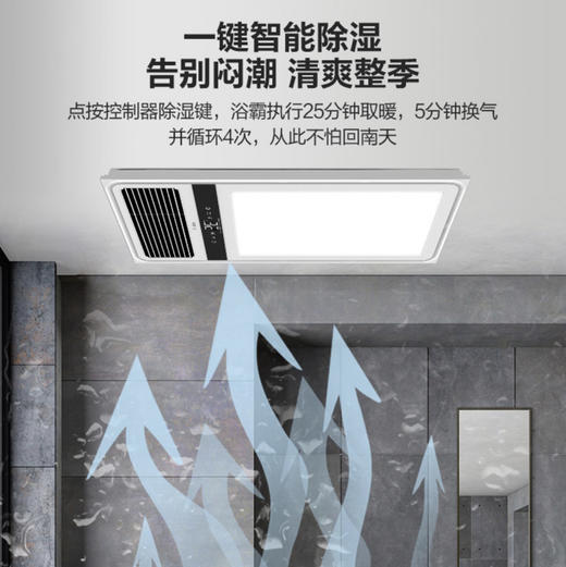 海尔（Haier）浴霸 HXW-2520S 商品图6