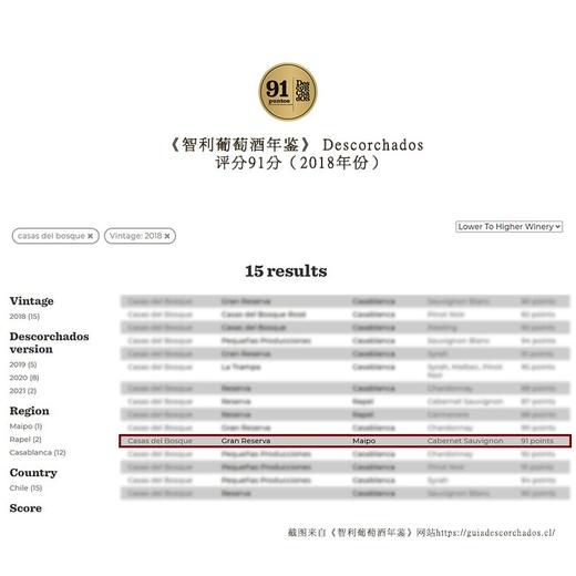 【双项国际大赛评分超91分】卡萨博斯克特藏赤霞珠干红葡萄酒 智利原瓶进口 14.5%vol 商品图5