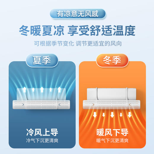 【三千】三合一伸缩空调挡风板防 风罩 商品图3