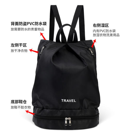 【一包多用❗️多功能防水干湿分离收纳双肩包】防泼水防刮耐磨，底部鞋仓，游泳防水包专用装备双肩背包女沙滩健身运动泳衣包男粉丝专属家庭整理父亲节礼物新年礼盒年货礼盒 商品图3
