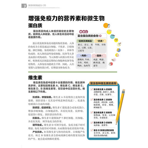 激活你的免疫力 商品图5