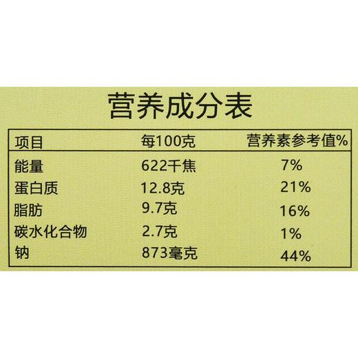 晶华富得流油海鸭咸蛋20枚礼/盒 商品图2