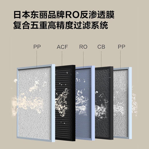 预存送萤石净水器 商品图4